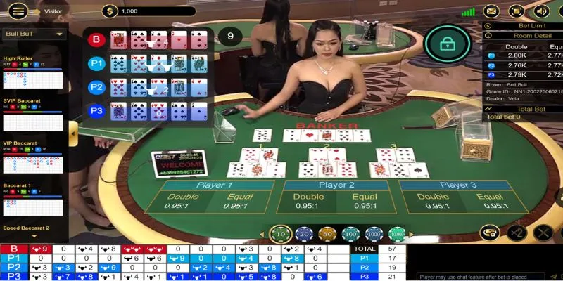 Bull Bull - Trải nghiệm game bài đỉnh cao tại Hi88 3 Tổng hợp các loại cược và cách tính điểm trong game