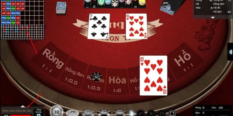 Mẹo chơi Dragon Tiger: Làm thế nào để chọn cửa cược đúng 2 Khám phá sơ lược về trò chơi Dragon Tiger