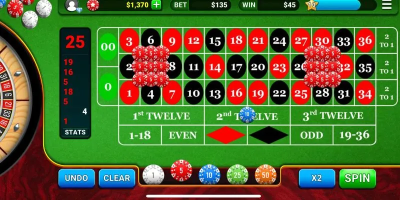Những sai lầm trong thủ thuật chơi Roulette