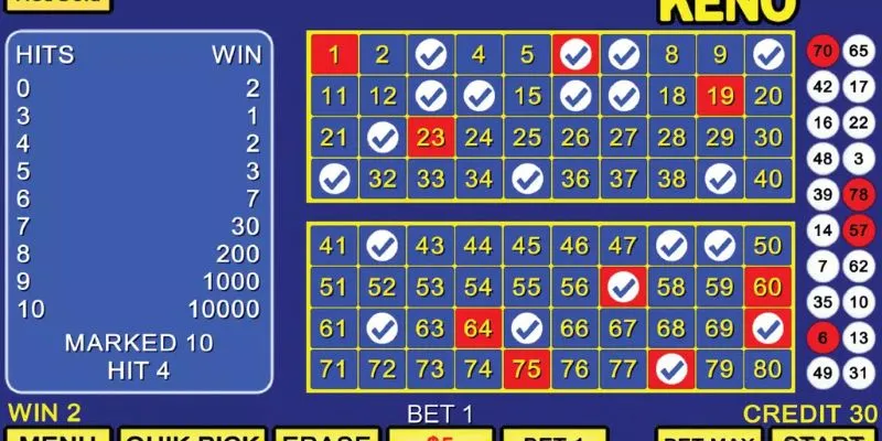 Kinh nghiệm chơi keno - Chọn số may mắn hiệu quả 2 Những tính năng độc đáo khi chơi keno