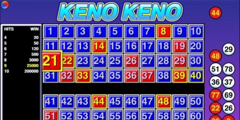 Kinh nghiệm chơi keno - Chọn số may mắn hiệu quả 3 Kinh nghiệm chơi keno tối ưu cơ hội thắng lớn