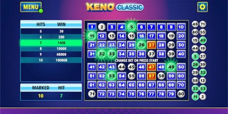 Kinh nghiệm chơi keno - Chọn số may mắn hiệu quả 4 Mặt tốt và mặt xấu khi chơi keno