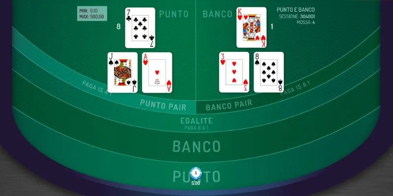 Punto Banco tại Hi88 - Chiến thuật để tối ưu hóa lợi nhuận 2 Sơ lược về trò chơi Punto Banco tại Hi88