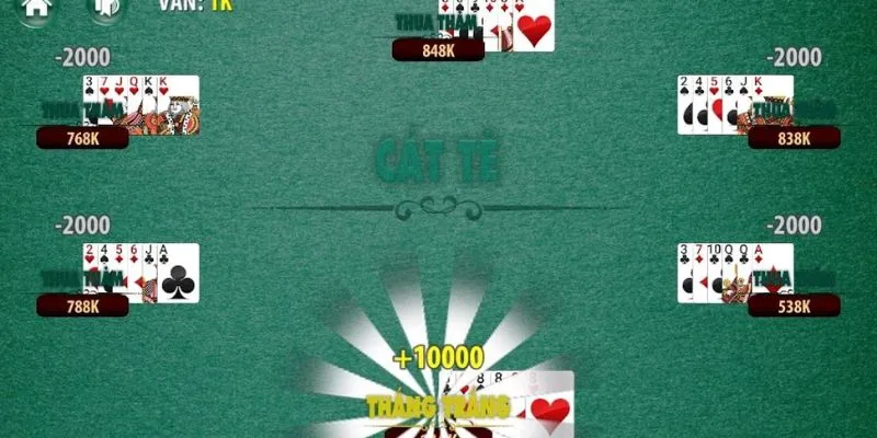 Các quy tắc cơ bản về catte Các quy tắc cơ bản về catte 