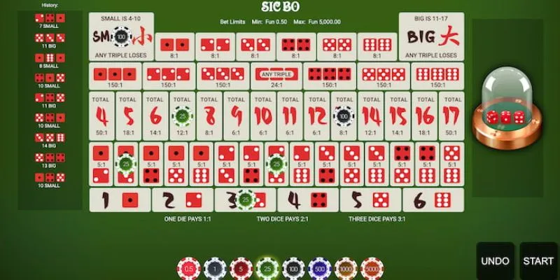 Kinh nghiệm chơi SicBo tại Hi88: Bí quyết đặt cược chuẩn xác 2 Cách thức hoạt động trong sicbo