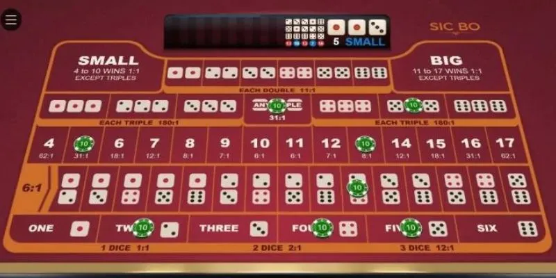 Kinh nghiệm chơi SicBo tại Hi88: Bí quyết đặt cược chuẩn xác 4 Kinh nghiệm chơi sicbo để đạt kết quả tốt